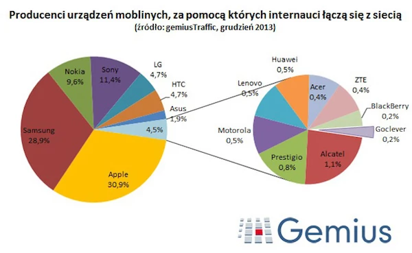 Zdjęcie nr 9