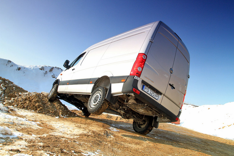 Yamaha Grizzly kontra Volkswagen Crafter: niepokonani