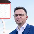 Szymon Hołownia wpłaca na partię Szymona Hołowni. Znamy kwoty [TYLKO U NAS]