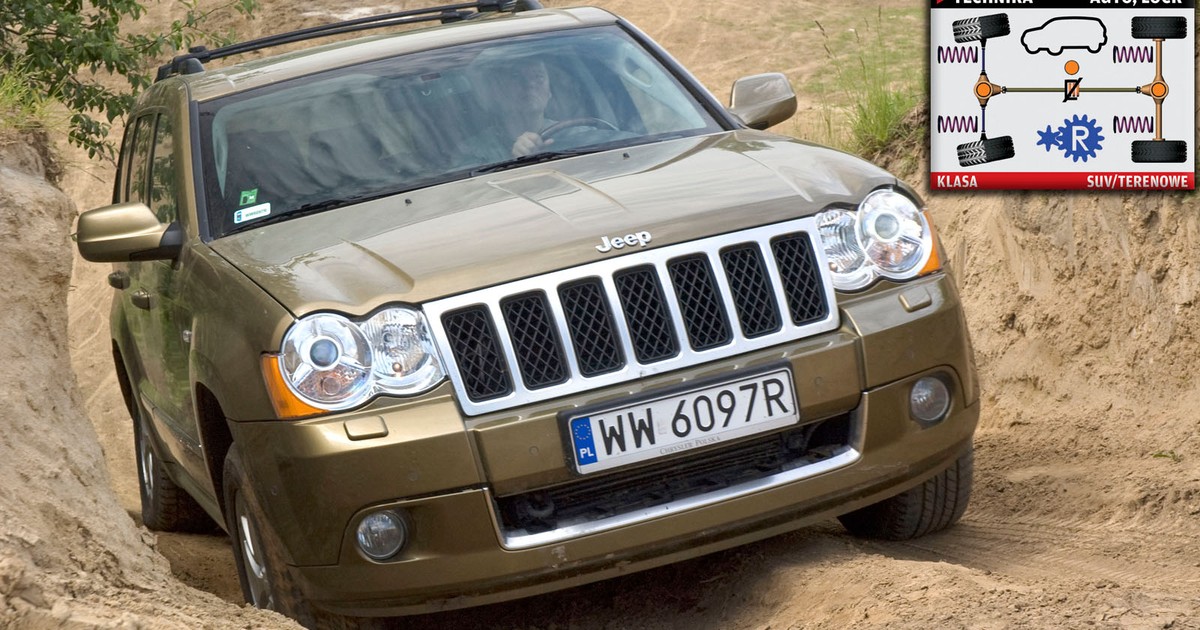 Jeep grand cherokee iii