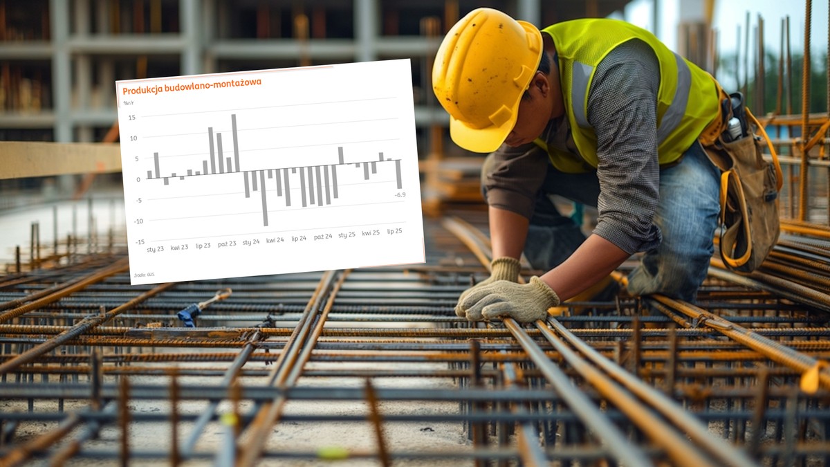 Problem z konkurencyjnością przemysłu. "Oddala się silniejsze odbicie inwestycji"