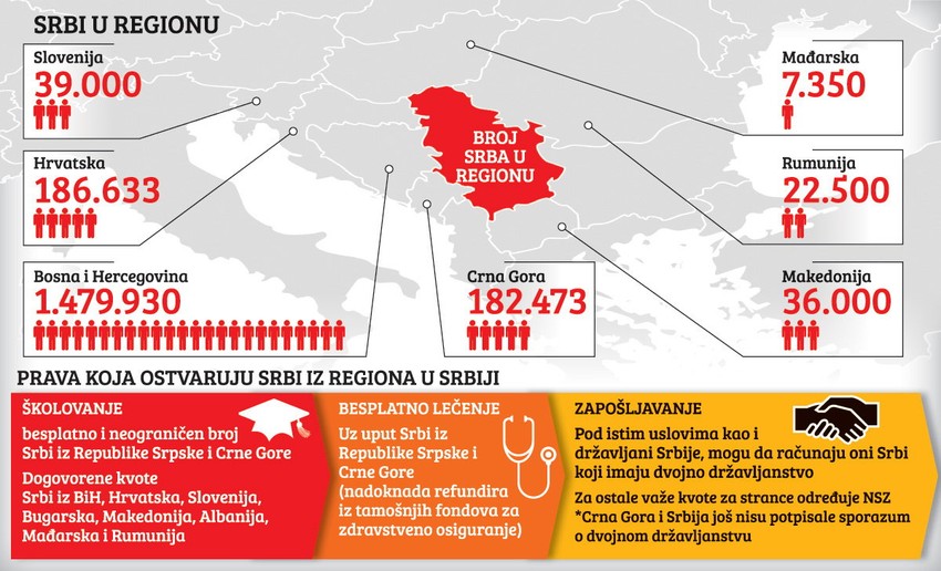 Klikni za uvećanje (+)