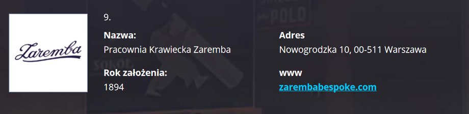 W 1894 roku Edward Zaremba otworzył pracownię w budynku Teatru Wielkiego. Co ciekawe, w 2011 roku firma wygrała konkurs na projekt krawata polskiej prezydencji w Unii Europejskiej.