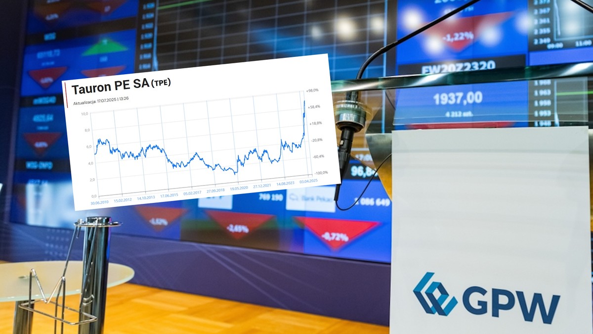 Państwowa spółka z rekordem na giełdzie. "To najlepsze możliwe podsumowanie 15 lat"