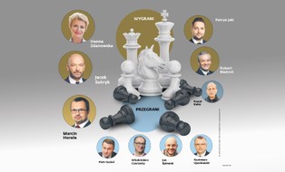 Wygrani i przegrani wyborczego wyścigu. Oto nasz subiektywny ranking