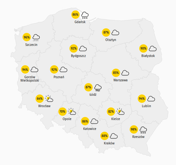 Prognoza pogody w niedzielę - zachmurzenie