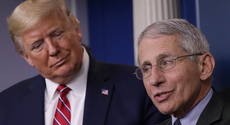 Trump and Fauci March 20