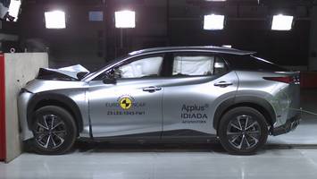 Jak bezpieczny jest elektryczny Lexus RZ? Wyniki testów Euro NCAP