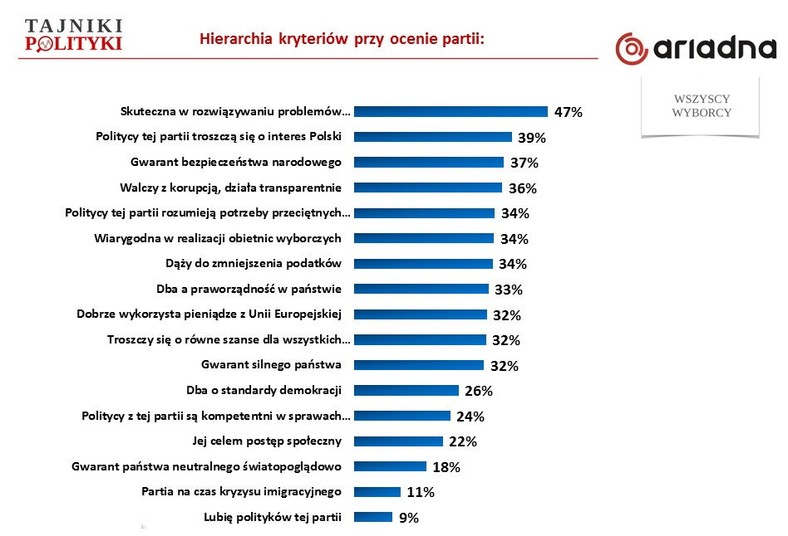 Rys. 6., fot. www.tajnikipolityki.pl