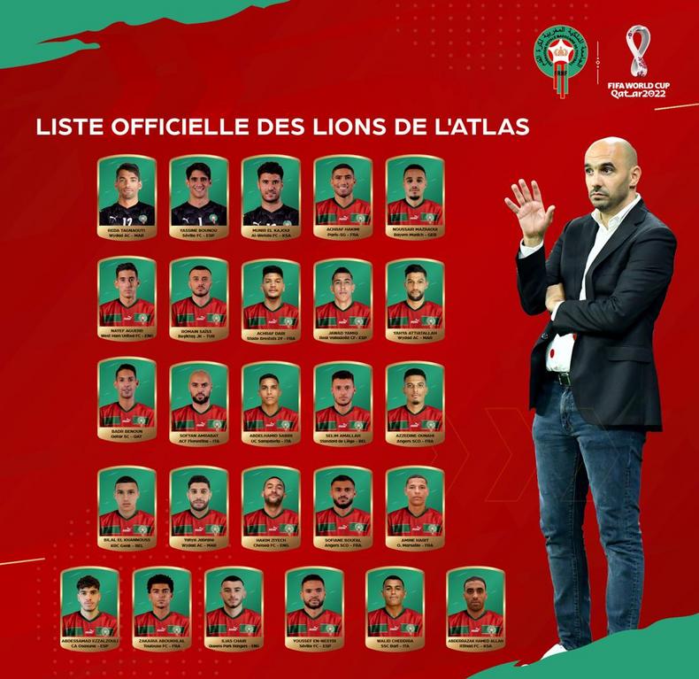 Morocco's World Cup squad