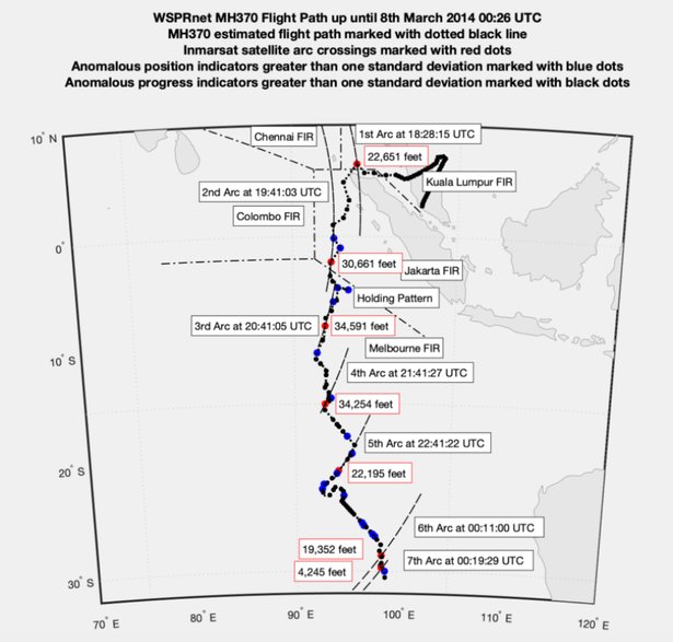 Trasa lotu MH370