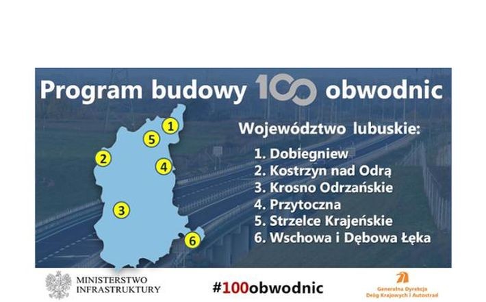 1. Obwodnica Dobiegniewa w ciągu drogi krajowej nr 22. Planowana data ogłoszenia przetargu: III kw. 2025 r.<br>
2. Obwodnica Kostrzyna nad Odrą w ciągu drogi krajowej nr 31. Planowana data ogłoszenia przetargu: IV kw. 2021 r.<br>
3. Obwodnica Krosna Odrzańskiego w ciągu drogi krajowej nr 29. Planowana data ogłoszenia przetargu: III kw. 2021 r.<br>
4. Obwodnica Przytocznej w ciągu drogi krajowej nr 24. Planowana data ogłoszenia przetargu: III kw. 2025 r.<br>
5. Obwodnica Strzelec Krajeńskich w ciągu drogi krajowej nr 22. Planowana data ogłoszenia przetargu: II kw. 2020 r. Lata realizacji (budowy): 2023-2025<br>
6. Obwodnica Wschowej i Dębowej Łęki w ciągu drogi krajowej nr 12. Planowana data ogłoszenia przetargu: III kw. 2025 r.<br>