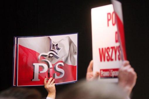 Biało czerwone logo PiS