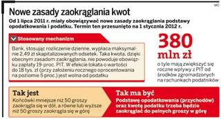 Lokaty bez PIT na razie zostaną