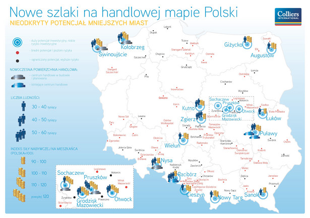 Nowe szlaki na handlowej mapie Polski, źródło: Colliers International