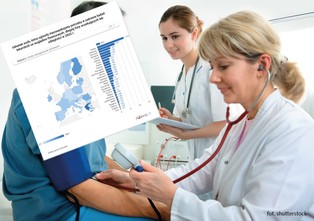 Brak dostępu do niezbędnych badań lekarskich w UE. Jak wypadła Polska?