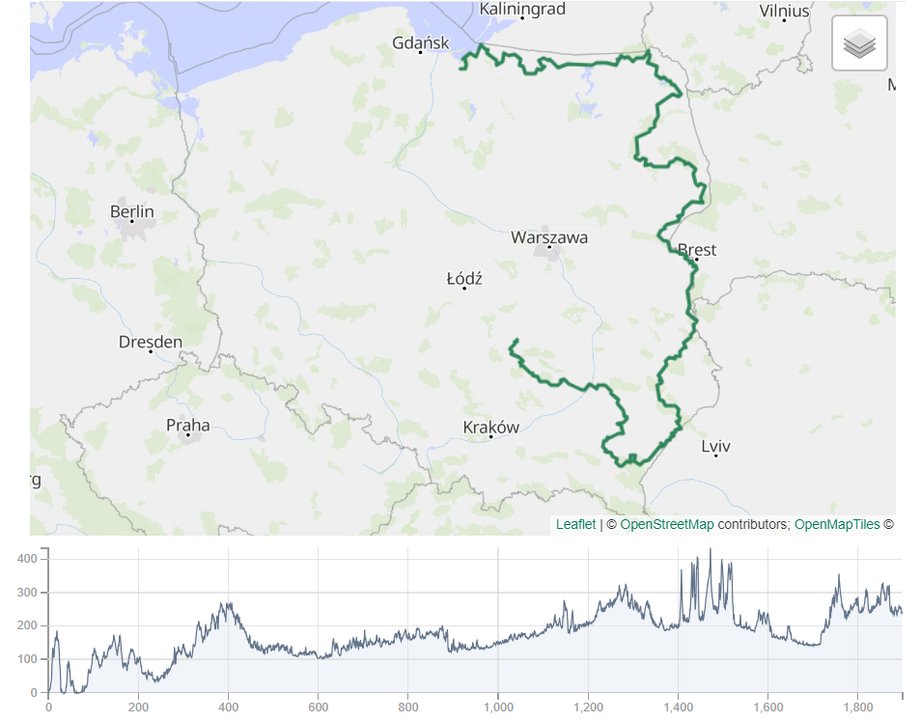 Wschodni szlak rowerowy "Green Velo" jest obecnie najdłuższym i najpopularniejszym szlakiem rowerowym w Polsce.