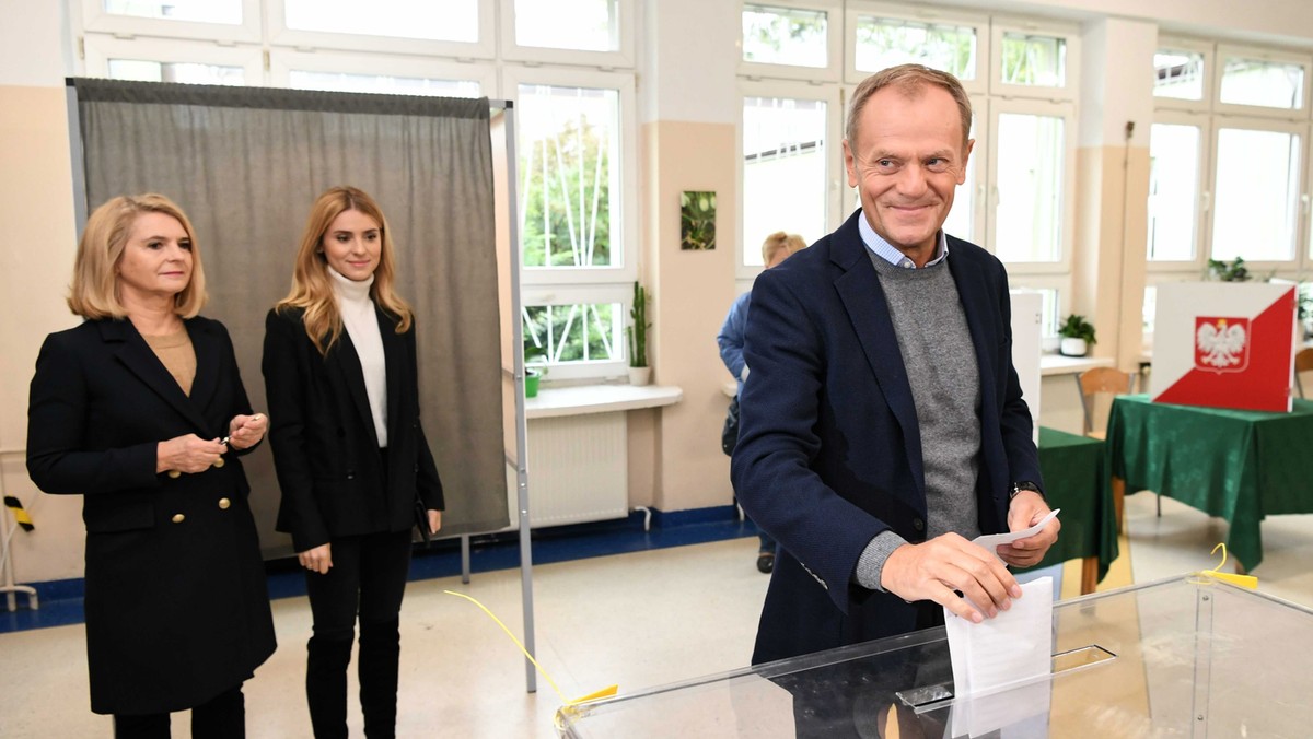 Wybory 2019: Donald Tusk