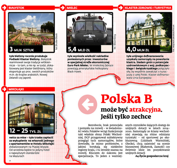 Polska B może być atrakcyjna. Jeśli tylko zechce