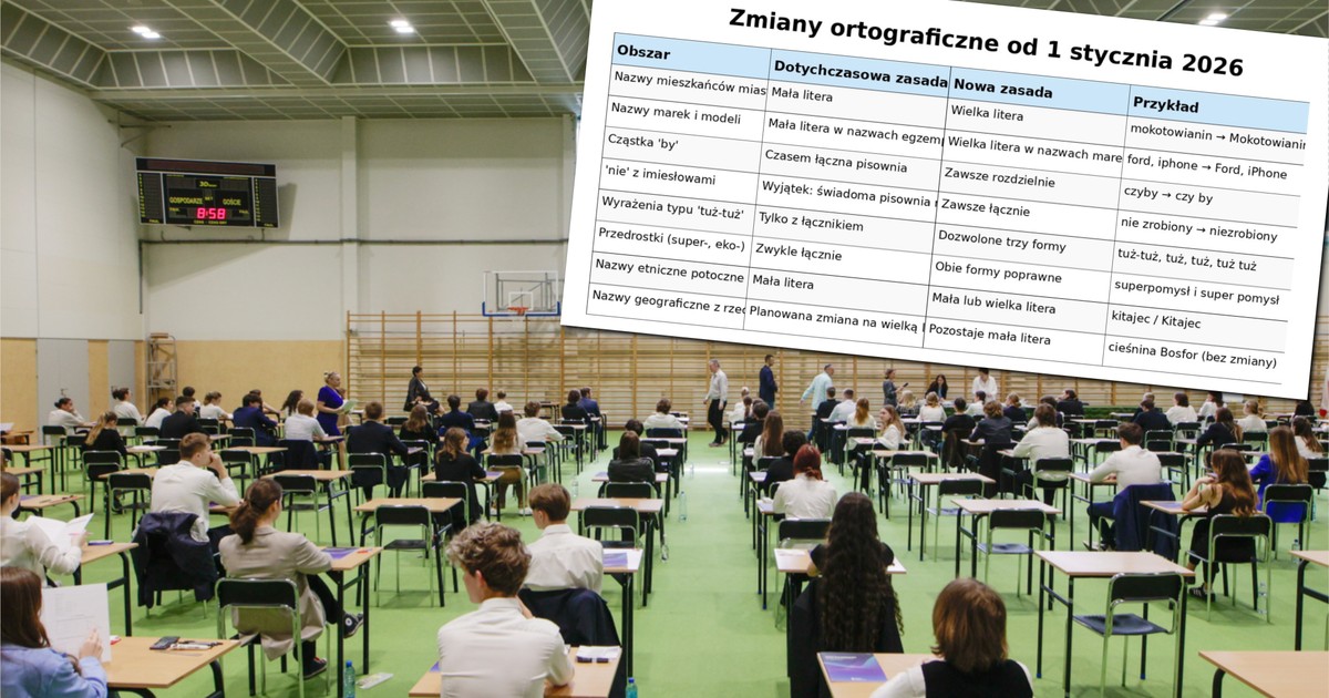 Od 1 stycznia rewolucja w ortografii. Klamka zapadła Ósmoklasiści i maturzyści rwą włosy z głowy