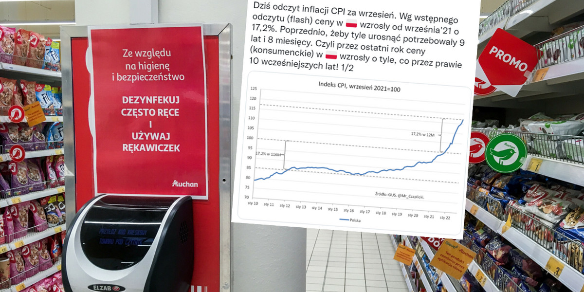 Inflacja w Polsce nabrała rozpędu. W rok ceny wzrosły tak, jak wcześniej przez prawie dekadę.