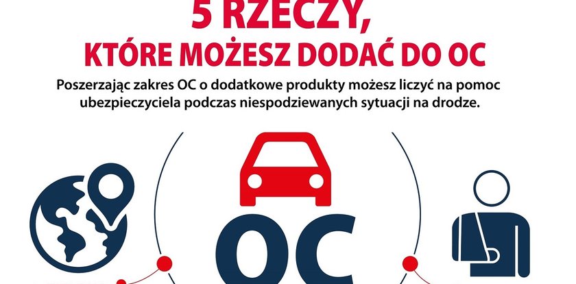 5 rzeczy, które możesz dodać do OC. Poradnik