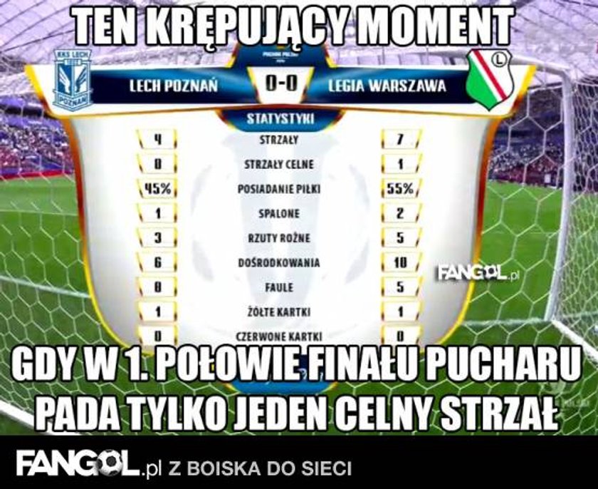 MEMY po finale Pucharu Polski Lech Poznań - Legia Warszawa