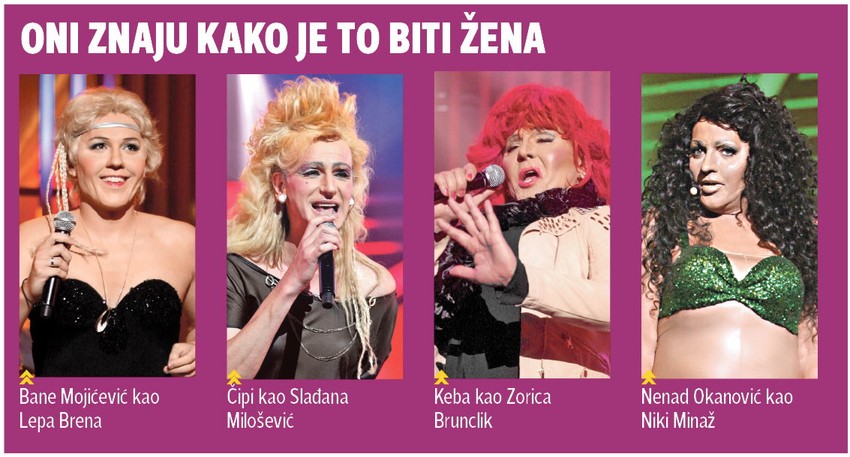 Kliknuti (+) za uvećanje