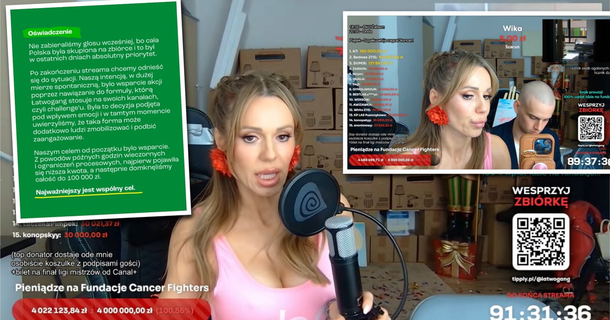 Pasibus wydał oświadczenie po zbiórce Łatwoganga. Tak się tłumaczy