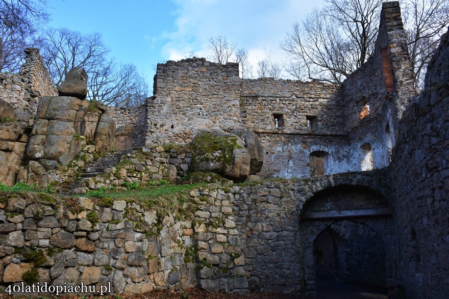 Zamek Bolczów, stan obecny