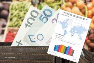 Ceny żywności nie odpuszczają. W tych krajach sytuacja jest najgorsza [MAPA]