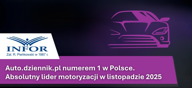Auto.dziennik.pl numerem 1 w Polsce. Absolutny lider motoryzacji w listopadzie 2025