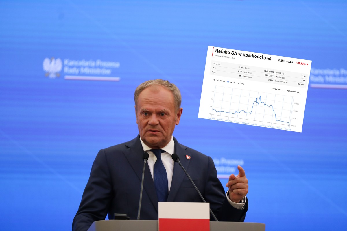 Słynna spółka kończy swój giełdowy żywot. Od wystąpienia premiera Tuska kurs zanurkował