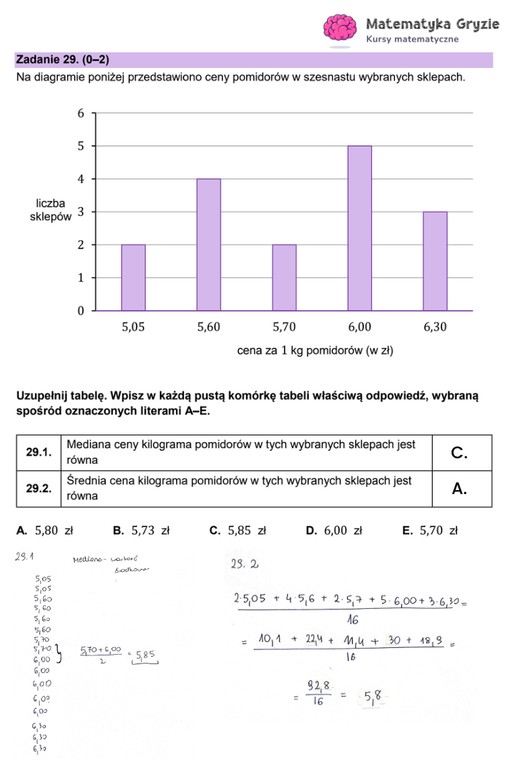 Arkusz CKE i odpowiedzi. Matematyka, poziom podstawowy formuła 2023 - zadanie 29