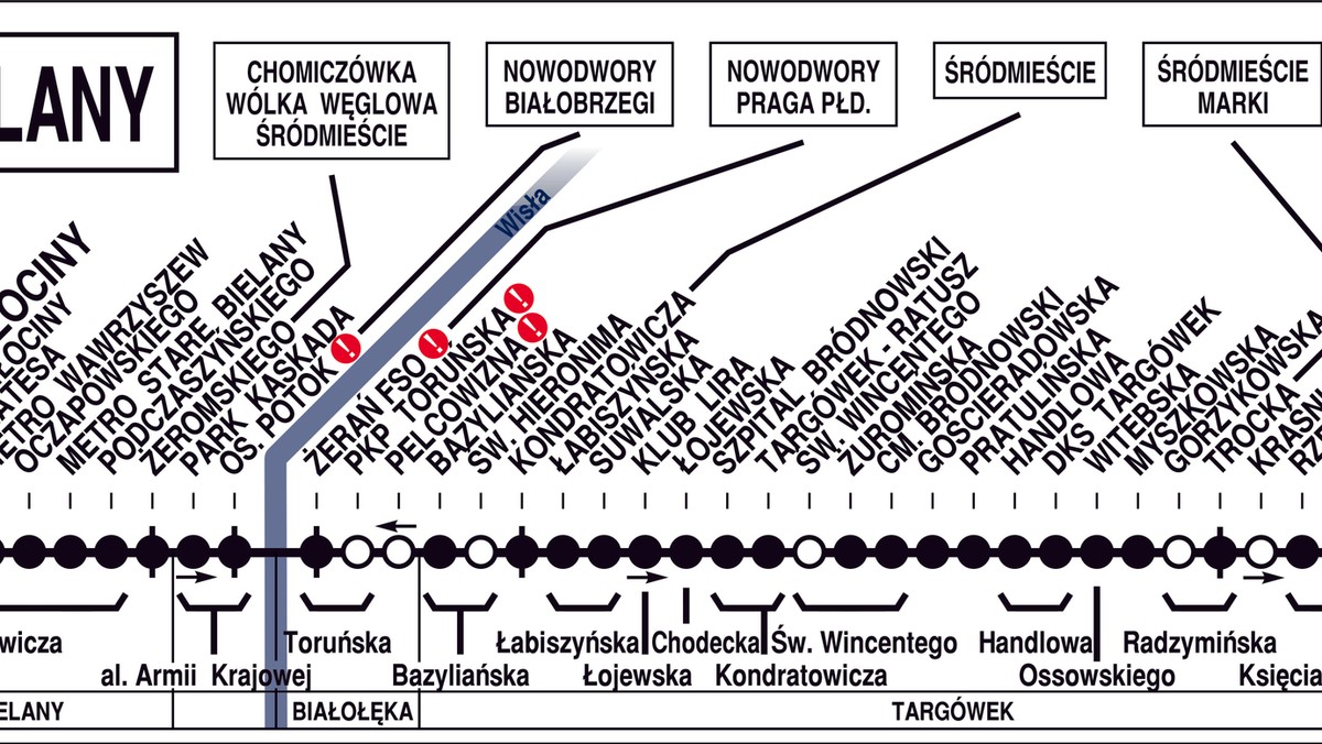 Biały wykrzyknik na tle czerwonego koła - takie oznaczenia pojawią się od czerwca w stołecznych autobusach miejskich, na tablicach z trasą linii. Będą symbolizować "ograniczoną dostępność". Chodzi o przystanki, których infrastruktura może sprawić trudności dla osób niepełnosprawnych, starszych, rodziców z wózkami czy podróżnych z dużym bagażem.