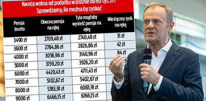 Tusk składa kolejną obietnicę. Nawet 300 zł ekstra do pensji [TABELA]