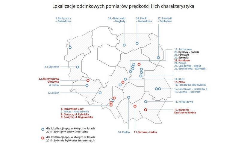 Dobre i nietrafione lokalizacje odcinkowego pomiaru prędkości