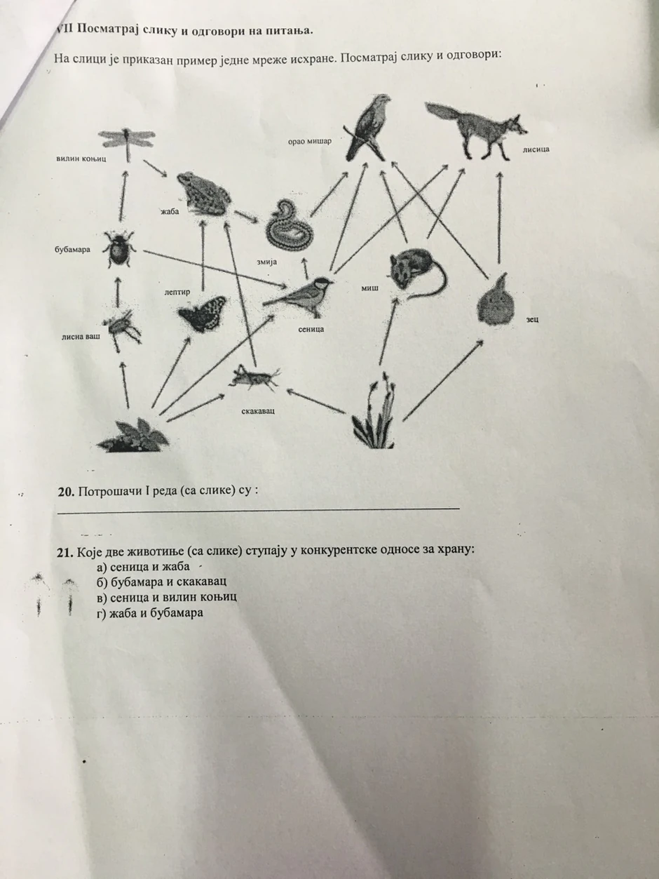 Test sa takmičenja iz Biologije