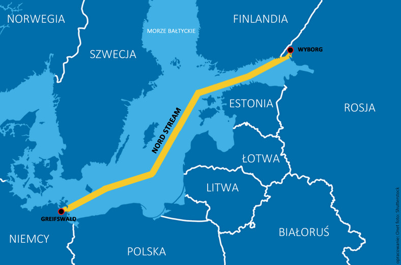 Trasa Nord Stream 2
