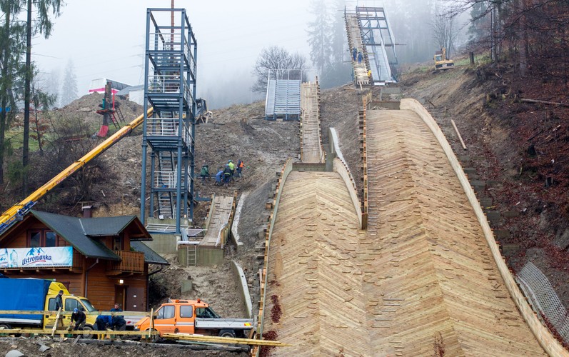 Skocznie narciarskie w Wiśle