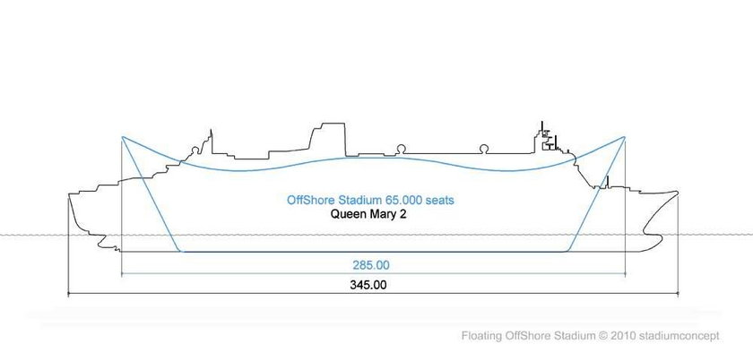 Ten stadion będzie pływał