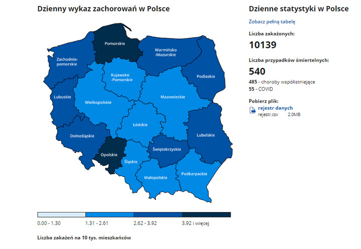 Dzienne statystyki zakażeń i zgonów z powodu COVID-19 w Polsce z podziałęm na województwa [screen gov.pl]