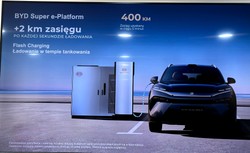 Znika największy problem aut elektrycznych. BYD: 9 minut i jedziesz dalej
