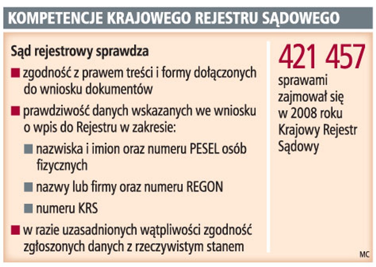Kompetencje Krajowego Rejestru Sądowego