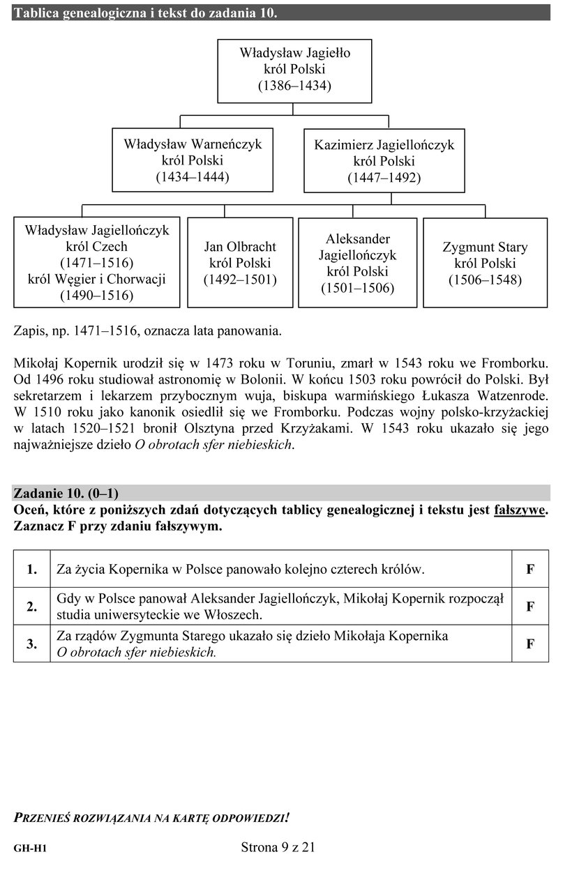 Arkusz egzaminacyjny - historia i WOS