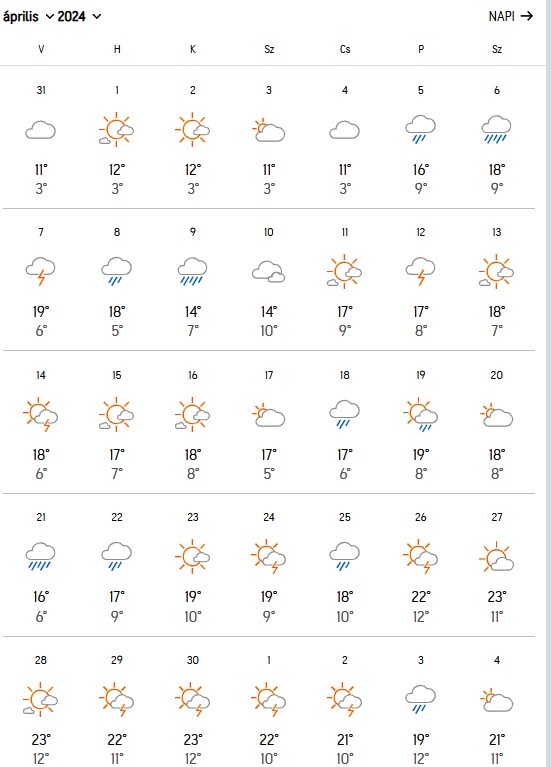 Fotó: accuweather.com