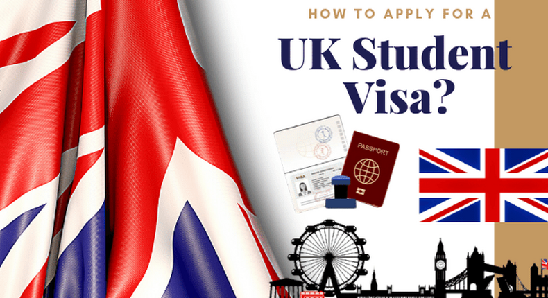 Study in the UK: Steps to students visa success. [gyandhan]