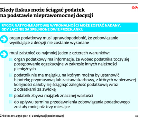 Kiedy fiskus może ściągnąć podatek na podstawie nieprawomocnej decyzji