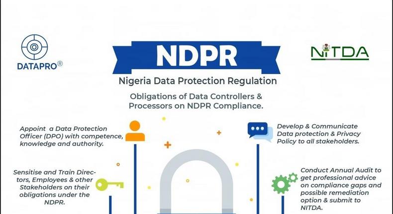 DataPro marks World Data Privacy Day