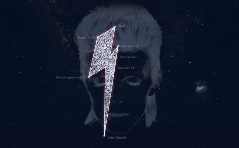 Konstelacja Davida Bowiego